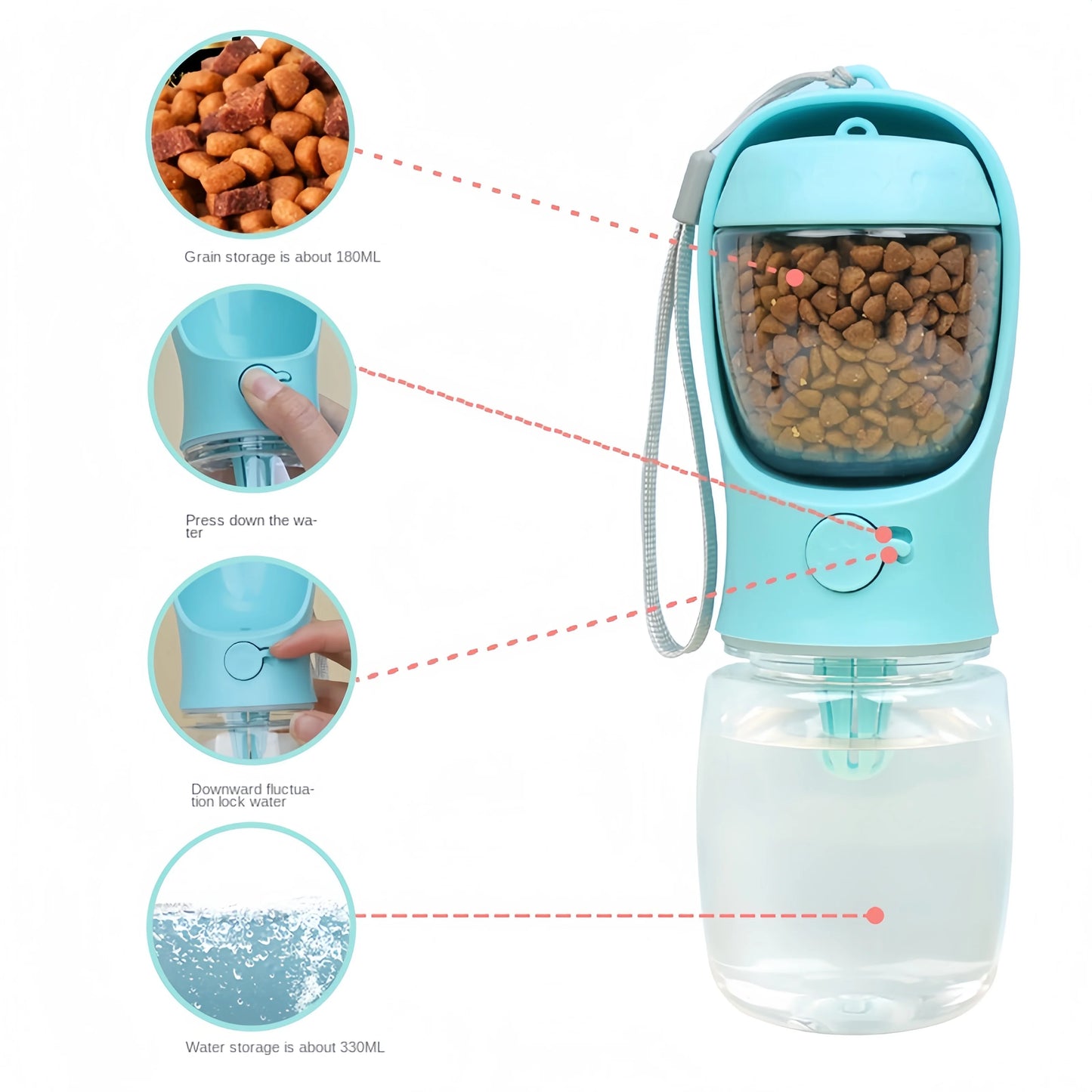 Happy Canine™ Portable Water Bottle with Food Storage - Travel Pet Feeder Bowl for Dogs and Cats